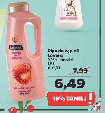 Netto Płyn do kąpieli prtoeiny jedwabiu lovena oferta