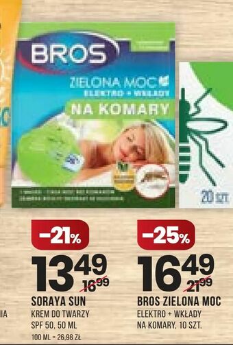Drogerie Natura Bros zielona moc oferta