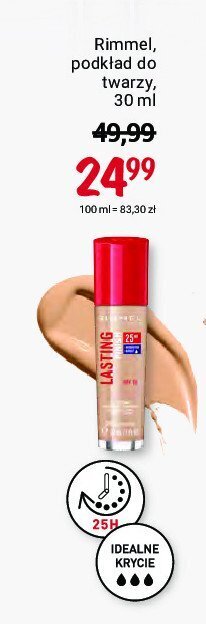 Rossmann Podkład oferta