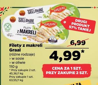 Netto Filety z makreli graal oferta