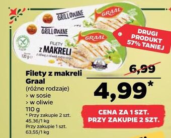 Netto Filety z makreli bez skóry w sosie pomidorowym graal oferta