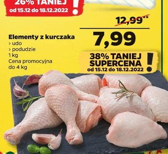 Netto Udo z kurczaka oferta