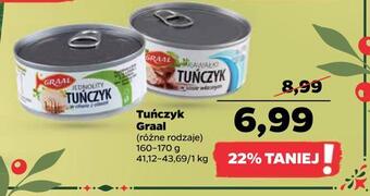 Netto Tuńczyk graal oferta