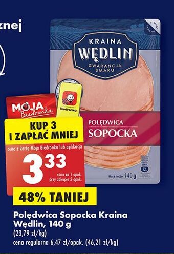 Biedronka Polędwica sopocka kraina wędlin oferta