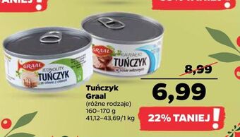 Netto Tuńczyk kawałki w sosie własnym graal oferta