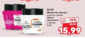 Kaufland Maska do włosów gliss kur replenish 2-in-1 treatment oferta