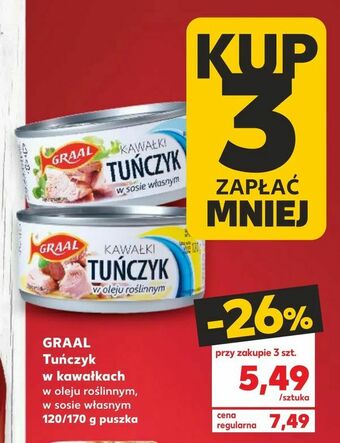 Kaufland GRAAL Tuńczyk w kawałkach oferta
