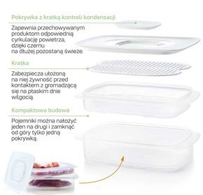Tupperware Zestaw pojemników tupperware oferta