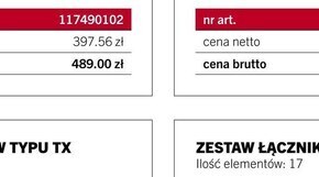 Zestaw szczypiec