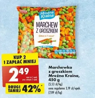 Biedronka Marchewka z groszkiem mroźna kraina oferta
