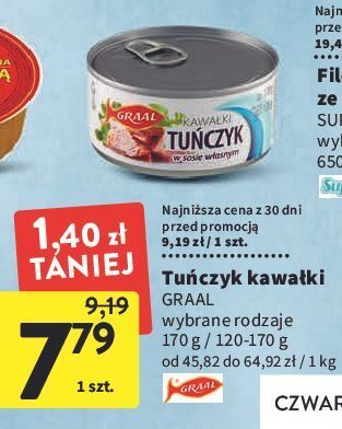 Intermarche Tuńczyk kawałki w sosie własnym graal oferta