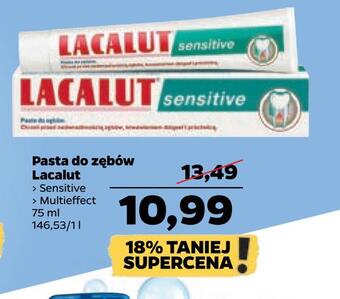 Netto Pasta do zębów lacalut oferta