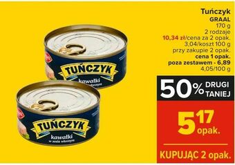 Carrefour Tuńczyk oferta