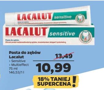 Netto Pasta do zębów lacalut sensitive oferta