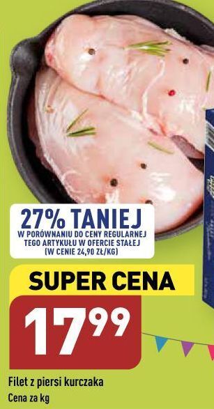 Filet z piersi kurczaka