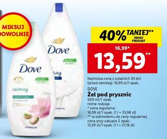 Lidl Żel pod prysznic dove deeply nourishing oferta
