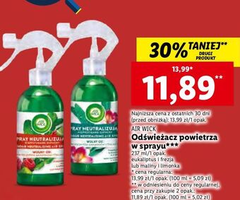Lidl Odświeżacz powietrza malina & limonka air wick oferta