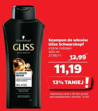 Netto Szampon do włosów gliss schwarzkopf oferta