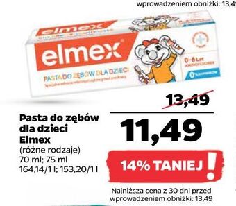 Netto Pasta do zębów dla dzieci w wieku 0-6 lat elmex junior oferta