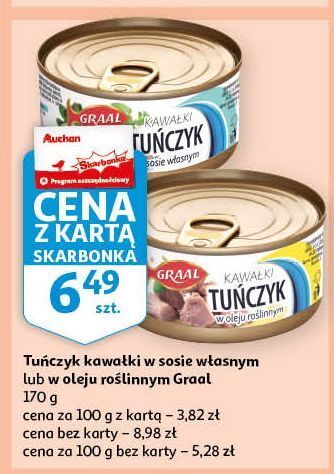 Auchan Tuńczyk kawałki w sosie własnym graal oferta