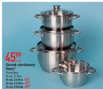 E.Leclerc Garnek nierdzewny henry 20 cm florentyna oferta