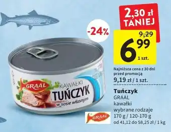Intermarche Tuńczyk kawałki w sosie własnym graal oferta