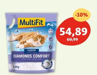 Maxi Zoo Żwirek multifit oferta