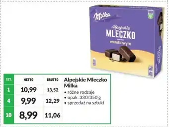 Makro Milka Alpejskie mleczko 330/350g oferta