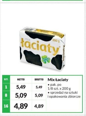 Makro Mix Łaciaty 200g oferta