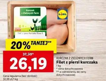 Lidl Filet z piersi kurczaka 1kg oferta