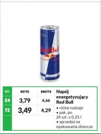 Makro Red Bull Napój energetyzujący 0.25l oferta