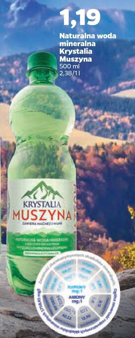 Netto Woda mineralna krystalia muszyna oferta