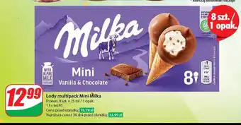 Żabka Rożek mini oferta