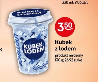 Żabka Lód oferta