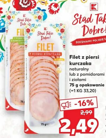 Kaufland Filet z piersi kurczaka oferta