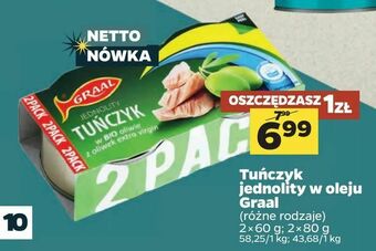 Netto Tuńczyk jednolity w oleju Graal oferta
