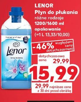 Kaufland Płyn do płukania spring awakening lenor classic oferta