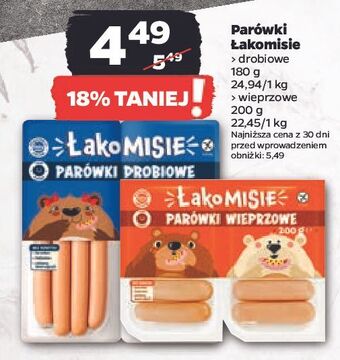 Netto Parówki wieprzowe łakomisie oferta