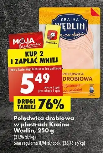 Biedronka Polędwica drobiowa oferta