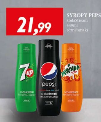 E.Leclerc Syrop 7up oferta