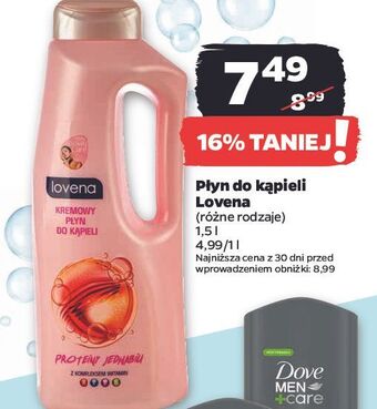 Netto Płyn do kąpieli prtoeiny jedwabiu lovena oferta