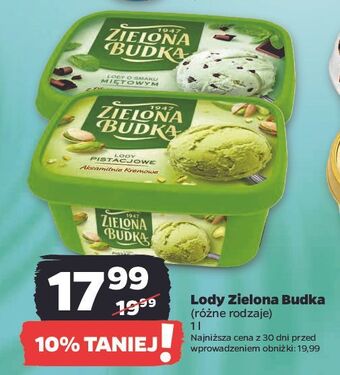 Netto Lody pistacjowe zielona budka oferta