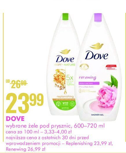 SuperPharm Żel pod prysznic renewing oferta