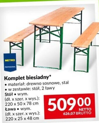 Makro Komplet biesiadny oferta