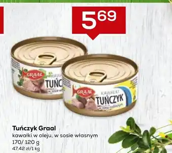 Lewiatan Tuńczyk Graal 170g oferta