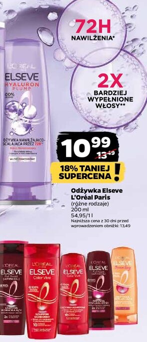 Netto Odżywka do włosów oferta