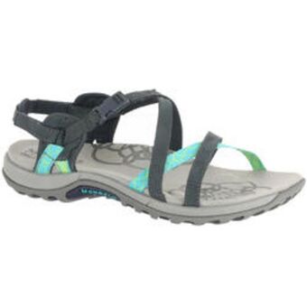 Decathlon Sandały turystyczne damskie merrell jacardia oferta