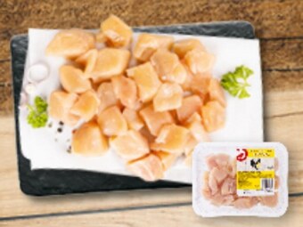 Auchan Filet z kurczaka oferta