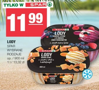 Spar Lody spar oferta