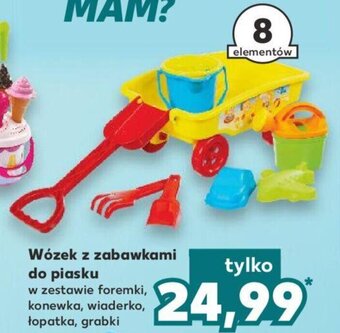 Kaufland Wózek z zabawkami do piasku oferta
